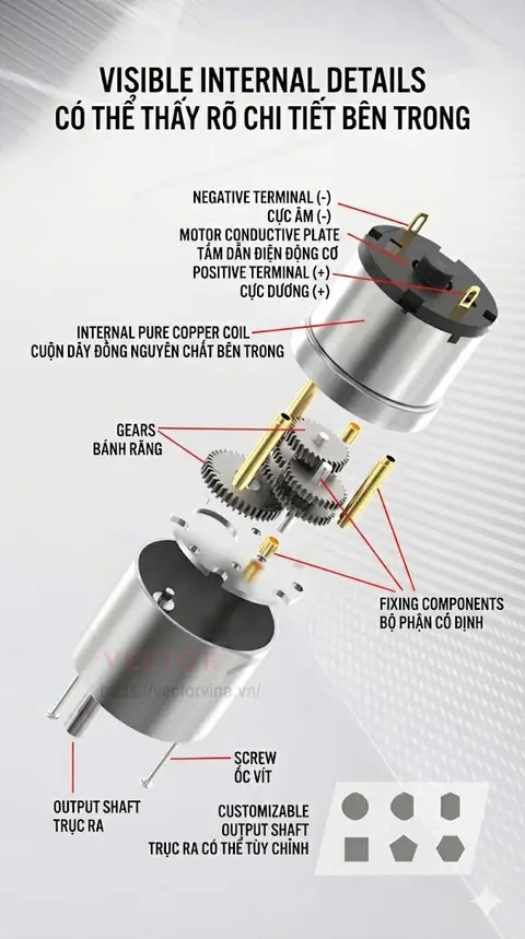 Tổng quan động cơ giảm tốc DC JGB37-520