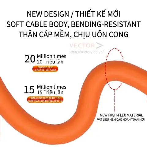 Cáp mạng công nghiệp High-Flex Cat 7 màu cam