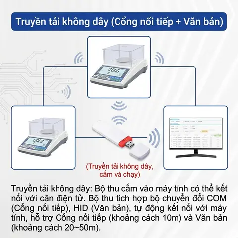 Phương thức truyền tải không dây của cân điện tử