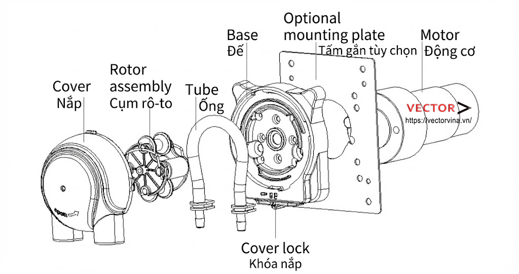 Bản vẽ cấu tạo chi tiết bơm nhu động MN4
