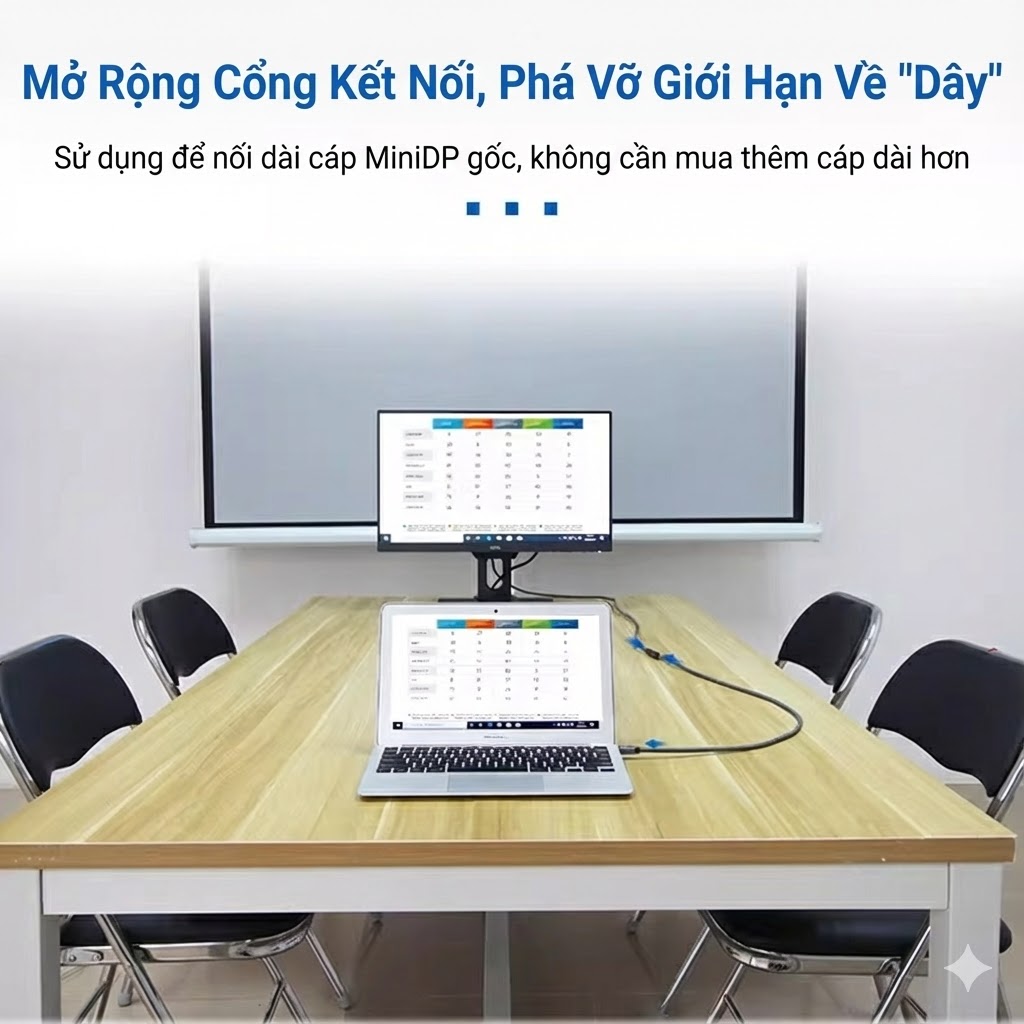 Đầu cáp Mini DP cái có lỗ bắt vít panel mount