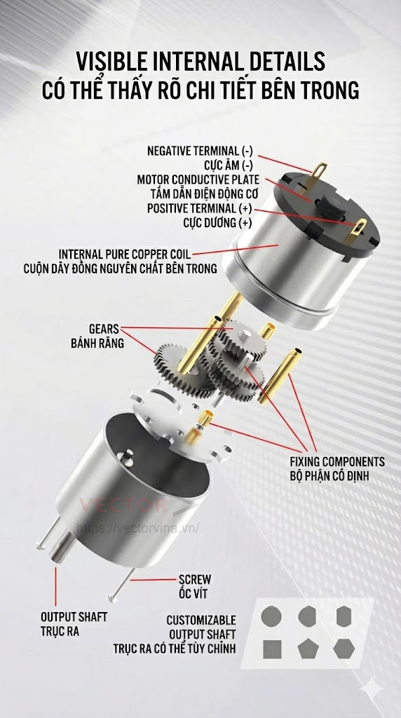 Tổng quan động cơ giảm tốc DC JGB37-520