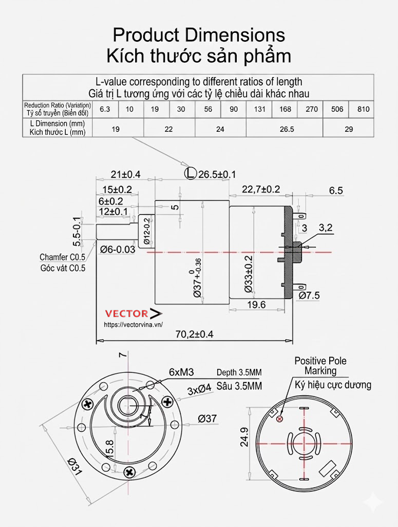 Chi tiết động cơ giảm tốc JGB37-520 trục đồng tâm