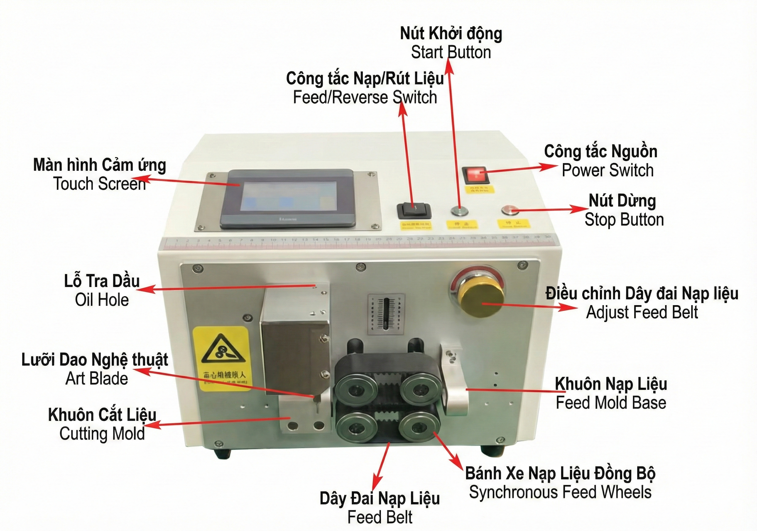 Tổng quan máy cắt ống mềm công nghiệp HS-30 bản cảm ứng