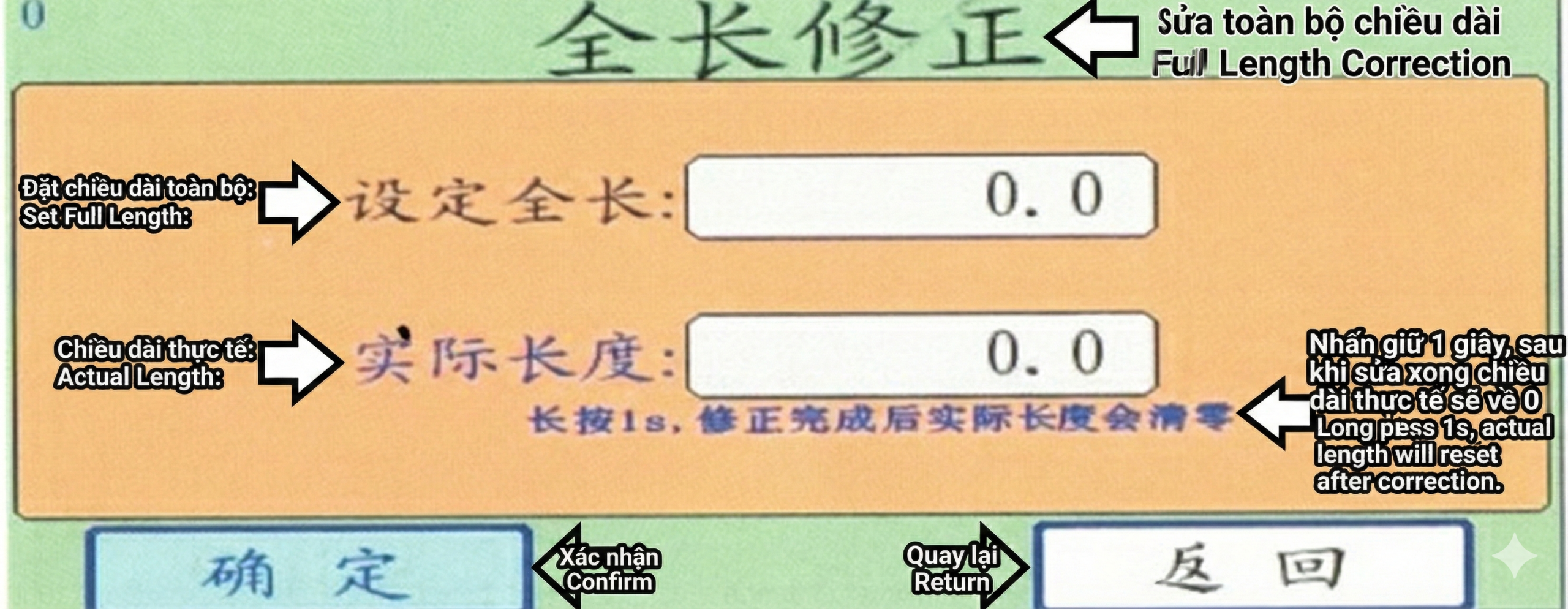 Màn hình hiệu chỉnh độ dài HS-30