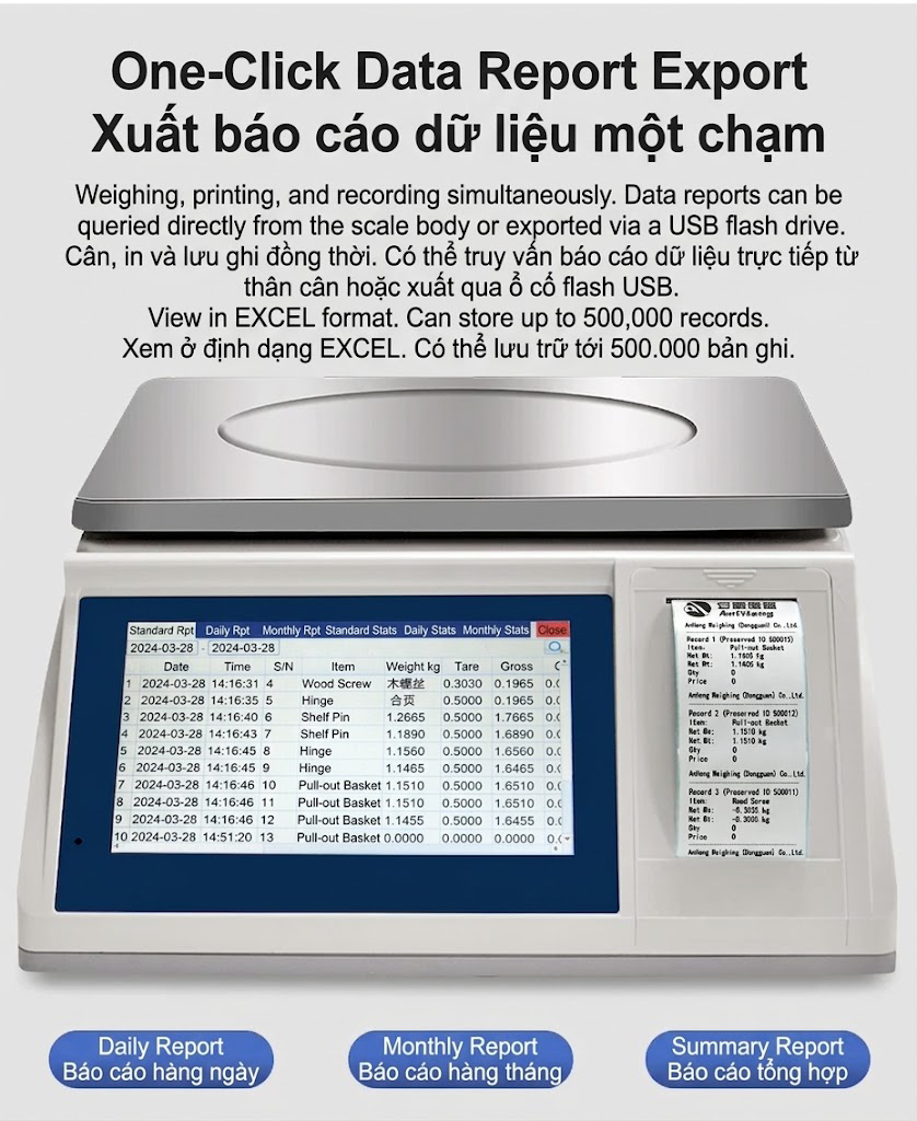 Cảnh báo định mức khi cân phối trộn nguyên liệu
